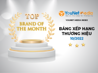 YouNet Media Index: Bảng xếp hạng thương hiệu tháng 10/2022