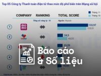 Reputa: Bản tin ngành Fintech tháng 12/2022