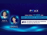 Performance Marketing #11: Hệ thống hoá kiến thức về marketing – Từ chiến lược đến thực thi