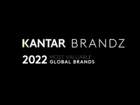 Báo cáo Kantar BrandZ Most Valuable Global Brands 2022:  Apple soán ngôi đầu bảng của Amazon về giá trị thương hiệu