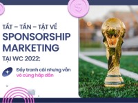 Tất-tần-tật về Sponsorship Marketing tại World Cup 2022: Đầy tranh cãi nhưng vẫn vô cùng hấp dẫn