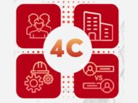 Brand Marketing #6: Mô hình 4Cs – Thấu hiểu phân khúc ngành hàng (Phần 1)