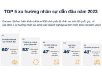 Gartner: Khảo sát 800 quản lý từ 60 quốc gia, xác định 5 xu hướng nhân sự 2023