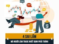 Trade Marketing #8: 4 sai lầm kinh điển mà người làm Trade Marketing cần tránh