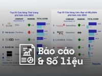 Reputa: Bản tin ngành bán lẻ tháng 12/2022