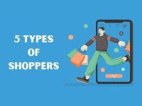 Trade Marketing #9: Chiến thắng “trái tim” 5 kiểu shopper thường gặp tại điểm bán