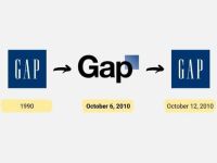 Brand Marketing #14: Học được gì từ lần đổi logo bất thành của Gap?