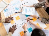 Brand Marketing #16: Cách viết Brand Plan cô đọng (Kỳ 1) – Kế hoạch 1 năm và 5 năm