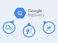 Tìm hiểu BigQuery và 4 lý do GA4 tích hợp công cụ này