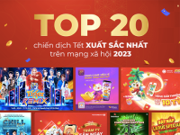 YouNet Media: Công bố bảng xếp hạng YMI Top 20 Campaign Tết sôi nổi nhất MXH năm 2023