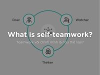 Self-teamwork: Teamwork với chính mình là như thế nào?