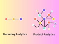 Phân tích sản phẩm và phân tích marketing: Tại sao bạn cần cả hai?