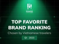 The Outbox Company ra mắt bảng xếp hạng các thương hiệu du lịch do du khách Việt bình chọn