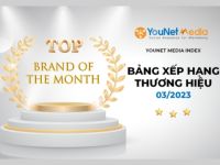 YouNet Media Index: Bảng xếp hạng thương hiệu tháng 3/2023