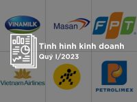 Tình hình kinh doanh quý I/2023 của Vinamilk, Masan, Thế giới Di động và nhiều doanh nghiệp khác
