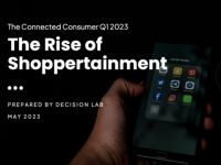Decision Lab: Người tiêu dùng Việt đắm chìm trong Shoppertainment