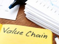 Xây dựng lợi thế từ chuỗi giá trị
