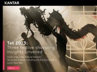 Kantar Tết 2023: Vén màn 3 insight mua sắm FMCG mùa lễ hội