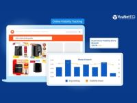 Tối ưu thị phần hiển thị của thương hiệu trên TMĐT nhờ giải pháp YouNet ECI Digital Shelf