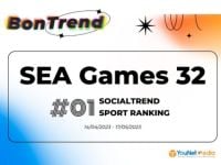 Bon Trend: SEA Games 32 và những gợi ý “bắt trend” trong “mùa bóng” sắp tới