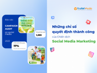 [Campaign Audit] Làm thế nào để đánh giá đúng và đủ hiệu quả chiến dịch truyền thông trên mạng xã hội?