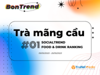 [Bon Trend] Giải mã cơn sốt “Trà mãng cầu” trên mạng xã hội