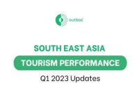 The Outbox Company: Hiệu quả hoạt động du lịch Đông Nam Á – Cập nhật quý I/2023