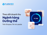 Tháng 5/2023: Ngành hàng dưỡng thể tăng doanh thu TMĐT giữa mùa nắng nóng