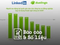 Duolingo x LinkedIn: 59% nhân viên văn phòng tại Việt Nam mệt mỏi vì thuật ngữ công sở