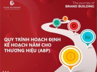Annual Brand Plan (Phần 2): Quy trình ABP