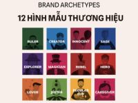 12 brand archetypes: Ghi dấu thị trường với hình mẫu thương hiệu độc đáo