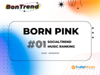 [Bon Trend] Những gợi ý dành riêng cho marketers “bon trend” concert Born Pink cho thương hiệu