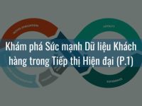 Khám phá sức mạnh dữ liệu khách hàng trong tiếp thị hiện đại (Phần 1)