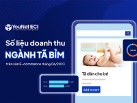 YouNet ECI: Số liệu ngành hàng Tã bỉm tháng 6/2023 trên các sàn thương mại điện tử