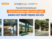 YouNet Media ra mắt Dashboard theo dõi Top 10 thương hiệu nổi bật nhất chuỗi Coffee Shop trên mạng xã hội
