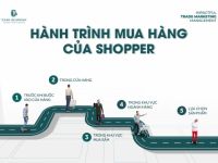 Mô hình 3M: Thấu hiểu Shopper – Thượng đế ngành Trade