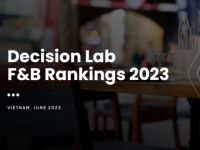 Decision Lab Ranking: KFC dẫn đầu bảng xếp hạng thương hiệu F&B tại Việt Nam