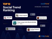 [SocialTrend Ranking] Bảng xếp hạng chủ đề đang “hot” trên mạng xã hội tuần 01/08-07/08/2023