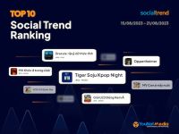 [SocialTrend Ranking] Bảng xếp hạng chủ đề đang “hot” trên mạng xã hội tuần 15/08-21/08/2023