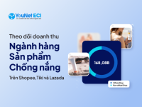 YouNet ECI: Báo cáo thị trường Sản phẩm Chống nắng trên sàn thương mại điện tử tháng 7/2023
