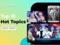 Kompa.ai: Hot topics mạng xã hội tuần 14/08-20/08