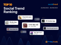 [SocialTrend Ranking] Bảng xếp hạng chủ đề đang “hot” trên mạng xã hội tuần 22/08-28/08/2023