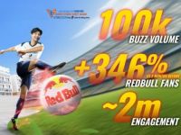 Red Bull tiếp năng lượng: Từ giấc mơ bóng đá học đường thành giải đấu chuyên nghiệp