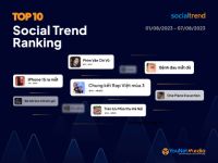 [SocialTrend Ranking] Bảng xếp hạng chủ đề đang “hot” trên mạng xã hội tuần 05/09-11/09/2023
