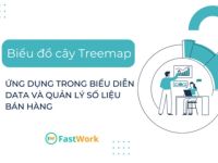 Biểu đồ cây – Treemap chart: Ứng dụng trong biểu diễn data và quản lý số liệu bán hàng