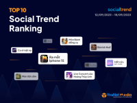 [SocialTrend Ranking] Bảng xếp hạng chủ đề đang “hot” trên mạng xã hội tuần 12/09-18/09/2023