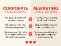 Corporate Communication vs Marketing Communication: Cũng là “truyền thông” nhưng không là một
