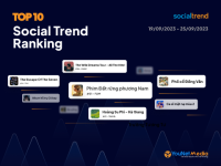 [SocialTrend Ranking] Bảng xếp hạng chủ đề đang “hot” trên mạng xã hội tuần 19/09-25/09/2023