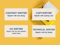 Sáng tạo nội dung: So sánh Content Writer, Copywriter, UX Writer và Technical Writer