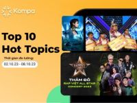 Kompa.ai: Hot topics mạng xã hội tuần 02/10-08/10